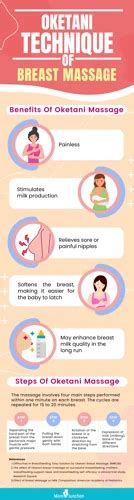 massage nipple|How to Breast Massage: Simple Steps to Increase Breast Health .